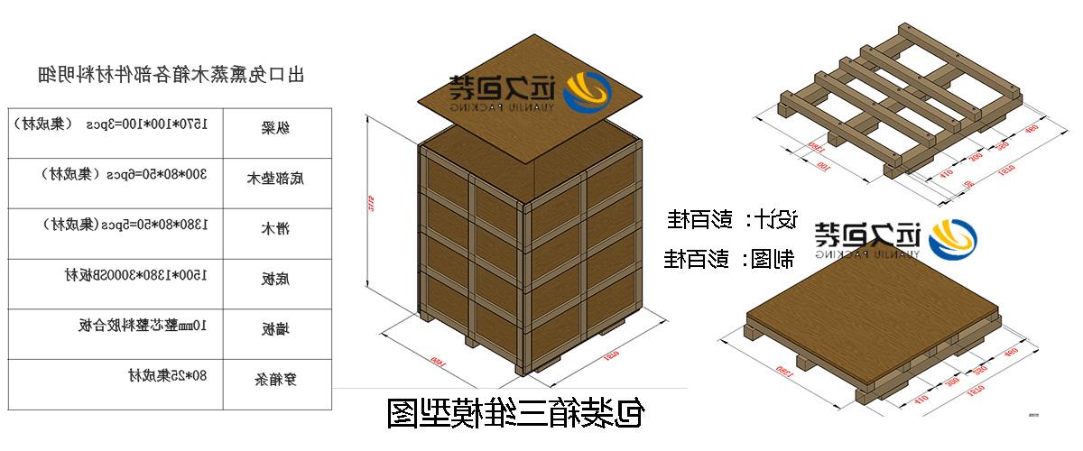 <a href='http://vqdsdc.mschild.net'>买球平台</a>的设计需要考虑流通环境和经济性